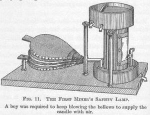 William Clanny First Safety Lamp