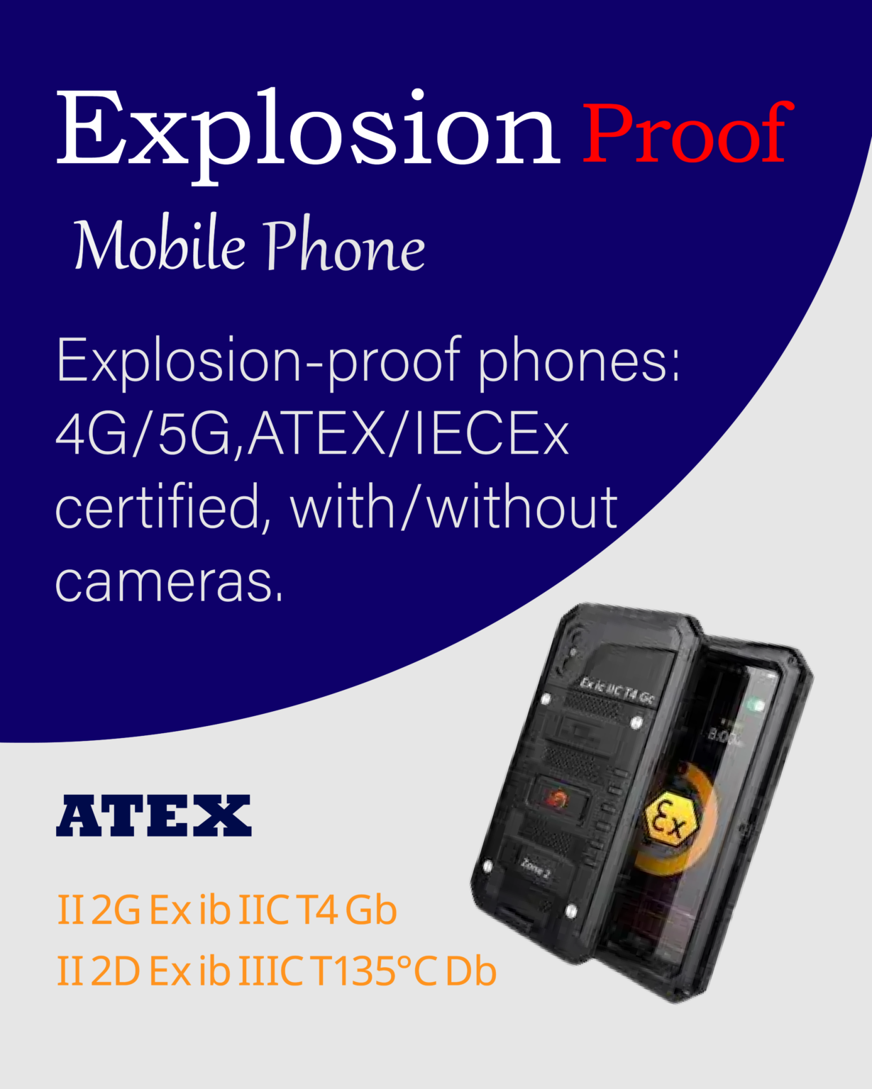 I Safe Mobile IS530.1 - Sensor Control LLC